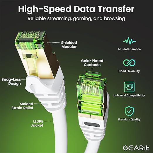 GEARit Cat7 Outdoor Ethernet Cable SFTP Shielded Foil Twisted Pair, Pure Copper - Image 2