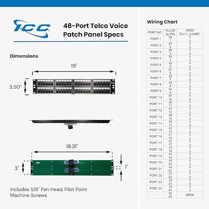 ICC Voice 6P2C Telco Patch Panel - Image 9