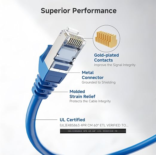 Cable Matters 10Gbps Snagless Shielded Cat 6A Ethernet Cable - 7ft - Image 4