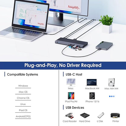 WAVLINK USB C Docking Station Dual Monitor Triple Display USB Type C to Dual - Image 7