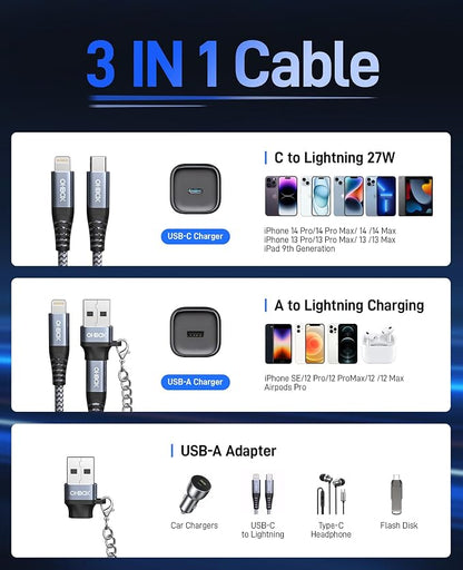 USB C to Lightning Cable Fast Charging 2Pack 6ft iPhone Charger Cable Compatible - Image 3
