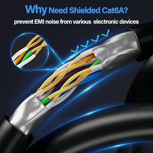 Cat6A Ethernet Cable Shielded 10Gbps 20 ft, Slim Shielded Ethernet Cable Cat 6 - Image 3