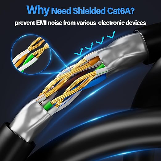 Cat6A Ethernet Cable Shielded 10Gbps 3 ft, Slim Shielded Ethernet Cable Cat 6 - Image 3