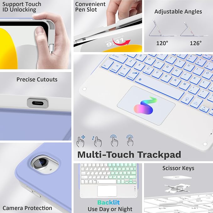 MoKo iPad 11th/10th Generation Case - Image 3