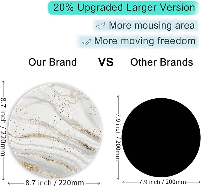 ITNRSIIET Round Mouse Pad with Stitched Edge Premium-Textured Waterproof - Image 3