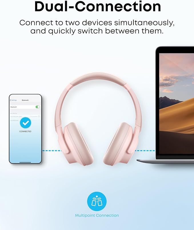Soundcore by Anker Q20i Hybrid Active Noise Cancelling Headphones, Wireless - Image 7
