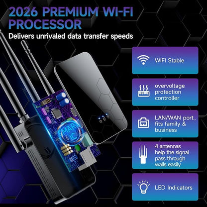 WiFi Extender Internet Booster, Long Range Repeater Wireless Routers Amplifier - Image 4