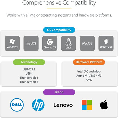 StarTech.com USB C Multiport Adapter - Image 4