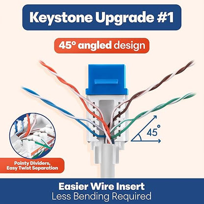 Everest 45° Angled RJ45 Cat6 Keystone Jacks 20-Pack in Blue - Image 3