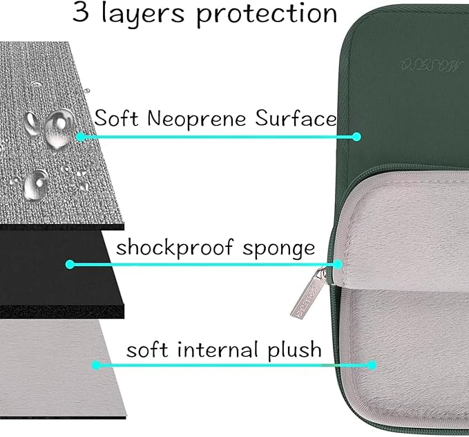 MOSISO Laptop Case 13.3 inch, 13-13.3 inch Laptop Sleeve Bag Compatible - Image 3