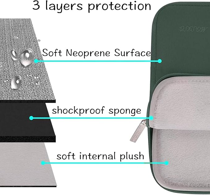 MOSISO Laptop Case 14 inch, 14 inch Laptop Sleeve Bag Compatible - Image 3