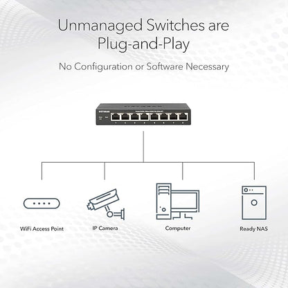 NETGEAR 5-Port Gigabit Ethernet Unmanaged PoE Switch - - Image 3