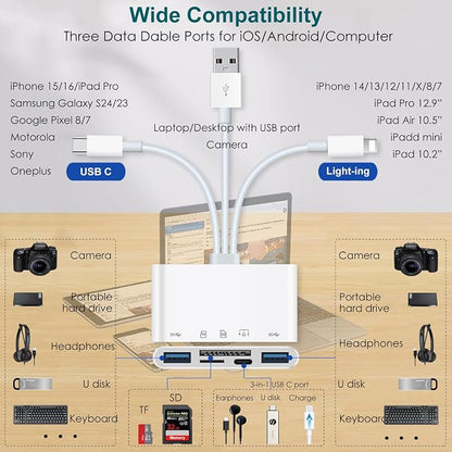 7-in-1 Memory Card Reader Universal Card Reader - Image 3