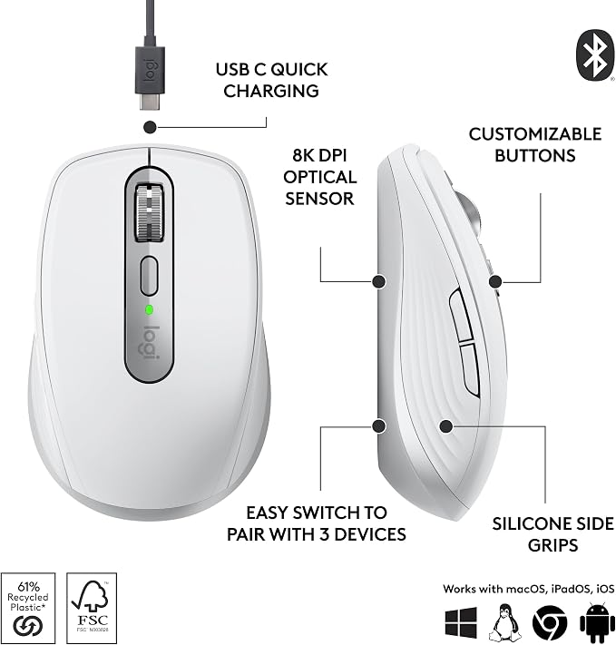 Logitech MX Anywhere 3S Compact Wireless Mouse, Fast Scrolling, 8K DPI - Image 7