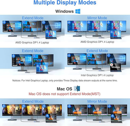 USB C Docking Station Dual Monitor - Image 4
