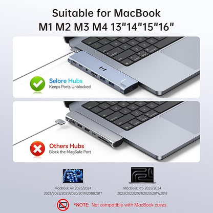 USB C Adapter HDMI Hub for MacBook Pro/Air M5 M4 M3 M2 M1 2025-2018 13" 15" 16" - Image 3