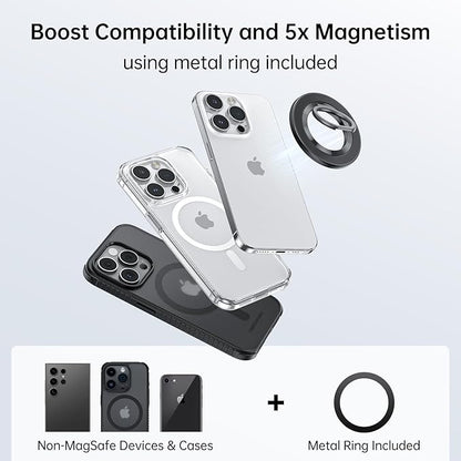 SYNCWIRE Upgraded Magnetic Phone Ring Holder - Image 6
