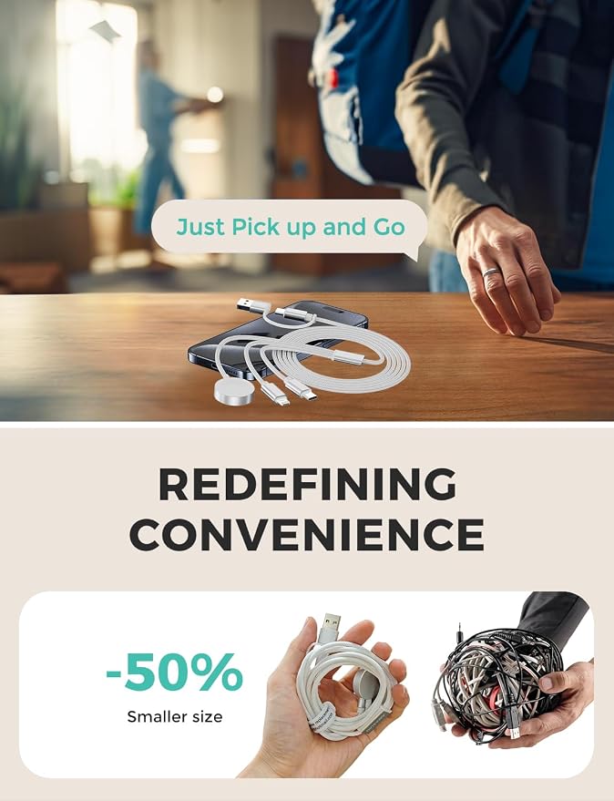 White-Upgraded 3 in 2 USB C Cable - Image 6