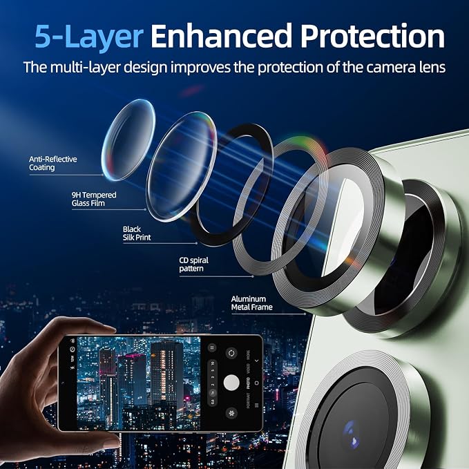 X-it Camera Lens Protector for Samsung S25, 9H Tempered Glass, Independent - Image 4