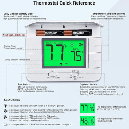 Upgraded Non Programmable Thermostats - Image 5