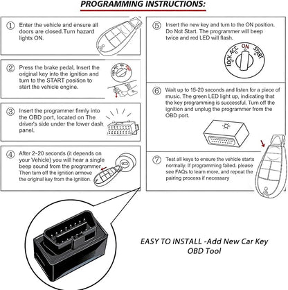 Keyless Entry Remote, Key Fob Kit - Image 7