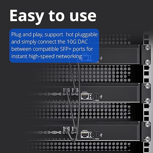 ipolex Colored 10G SFP+ Twinax Cable, Direct Attach Copper Passive Cable in - Image 2