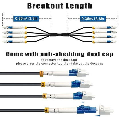 500 Meters 4 Core Industrial TPU LC to LC Outdoor Armored Fiber Optic Cable - Image 3