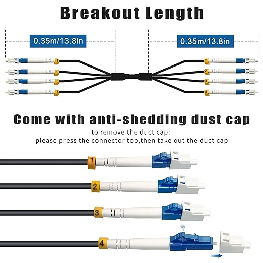 250 Meters 4 Core Industrial TPU LC to LC Outdoor Armored Fiber Optic Cable - Image 3