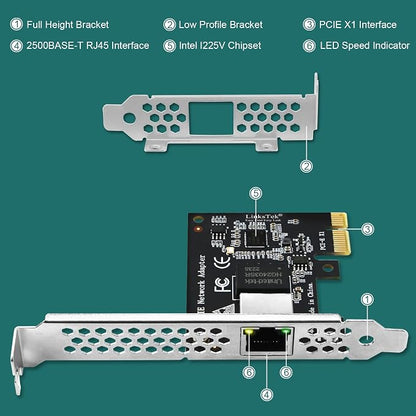 PCI Express X1 Interface to 2.5GbE RJ45 Ports Network Adapter - Image 7