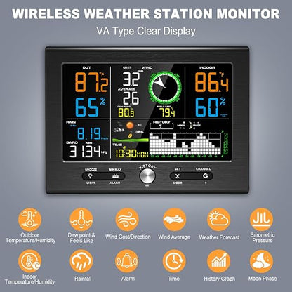Urageuxy Wireless Weather Station Indoor Outdoor, Home Weather Stations - Image 8