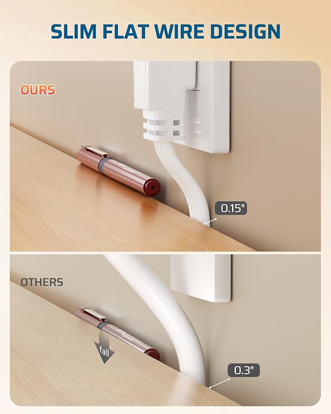 DEWENWILS Heavy Duty 3FT Extension Cord - Image 4
