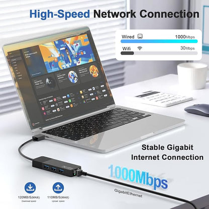 ALL-LUCKY USB Hub with Ethernet Adapter, 4-in-1 USB 3.0 Gigabit Network Hub - Image 4