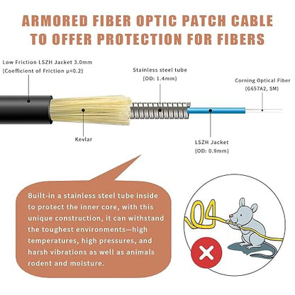 30ft SC to SC Fiber Optic Patch Cable, Outdoor Armored Single Mode SC/UPC to - Image 2