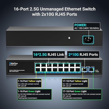 18 Ports 10Gb Unmanaged Ethernet Switch - Image 2