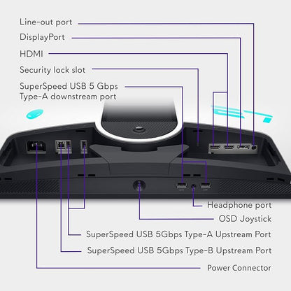 Alienware AW2723DF Gaming Monitor - Image 14