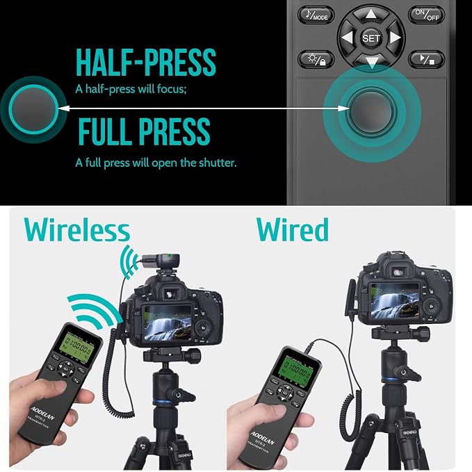 for Canon EOS Camera Wireless Shutter Remote - Image 2