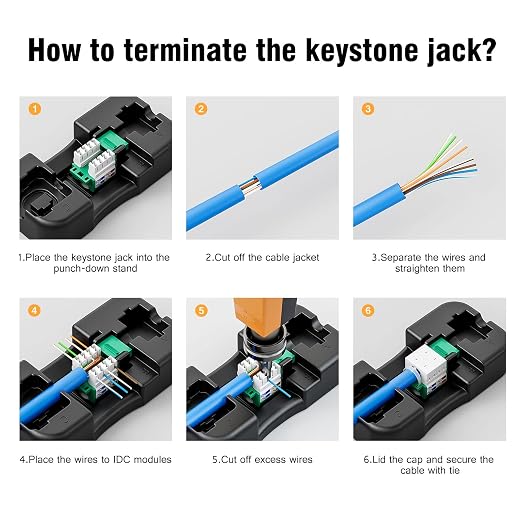 iwillink 10Gbps Cat6 Keystone Jack, RJ45 Keystone Jack 25-Pack and Keystone - Image 7