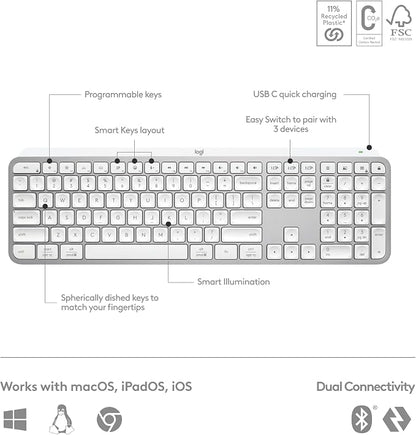 Logitech MX Master 3S Keys S Combo - Image 6