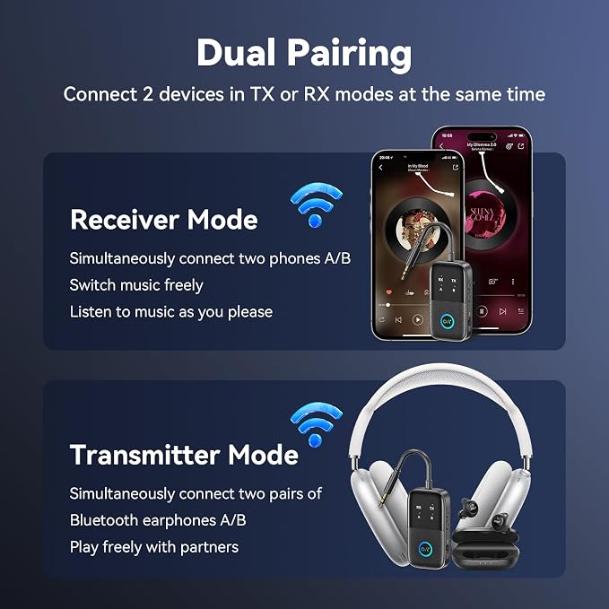 A5 Pro Bluetooth Transmitter Receiver, 2-in-1 Airplane Bluetooth Adapter - Image 5