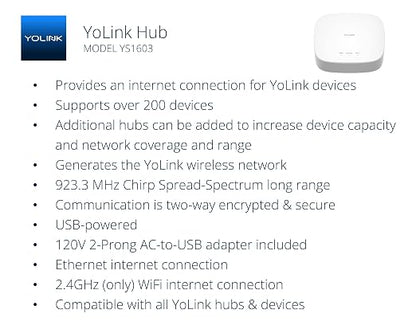 YoLink Smart Energy Plug 15A – 4-Pack, 1/4 Mile LoRa Range, High-Power Devices - Image 2