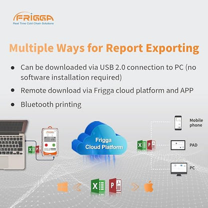 Frigga V5C 4G/5G Real-Time Temperature Humidity Data Logger Single-Use 28800 - Image 7