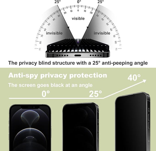 9H Tempered Glass, Full Coverage, Anti-Fingerprint, Auto Dust Removal, - Image 2