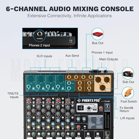 Professional 6-Channel Audio Mixer, Phenyx Pro DJ Sound Mixer Board w/Flexible - Image 2