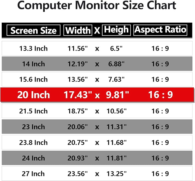 Computer Privacy Screen Protector 20 Inch - Image 3