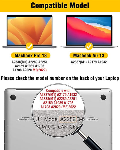 F FORITO Magnetic Privacy Screen Protector Compatible - Image 7