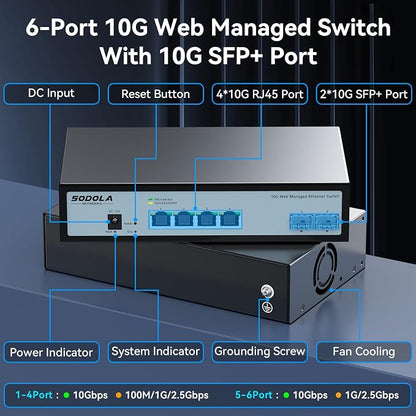 SODOLA 6 Port 10G Easy Web Managed Switch, 4X 10G RJ45 + 2X 10G SFP+ Ports - Image 2
