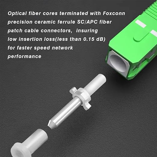 20Pack - 1m SC/APC to SC/APC Fiber Optic Internet Cable, Single Mode Patch Cable - Image 4
