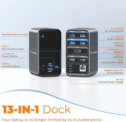 TobenONE Docking Station 3 Monitors, Laptop Docking Station - Image 6