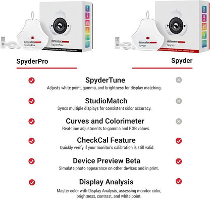 SpyderPro Monitor Calibration Tool: Ensures Accurate Color When Viewing and - Image 7