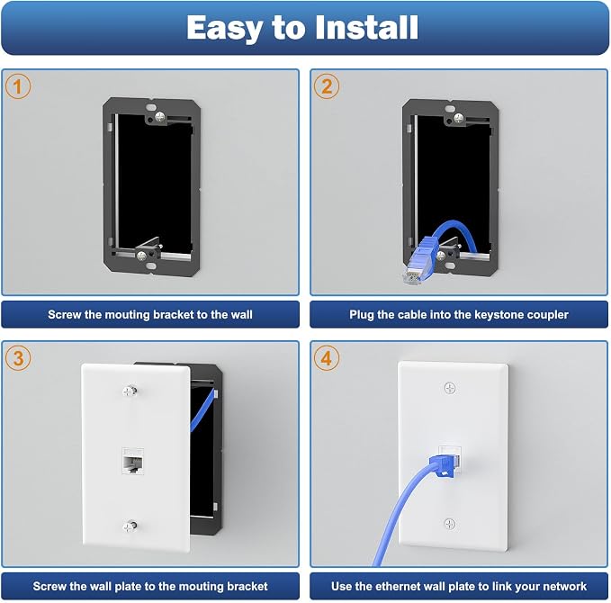 FGB 3-Port Keystone Wall Plate, - Image 3